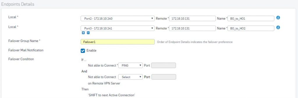 Failover VPN1