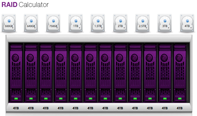 online calculator 5