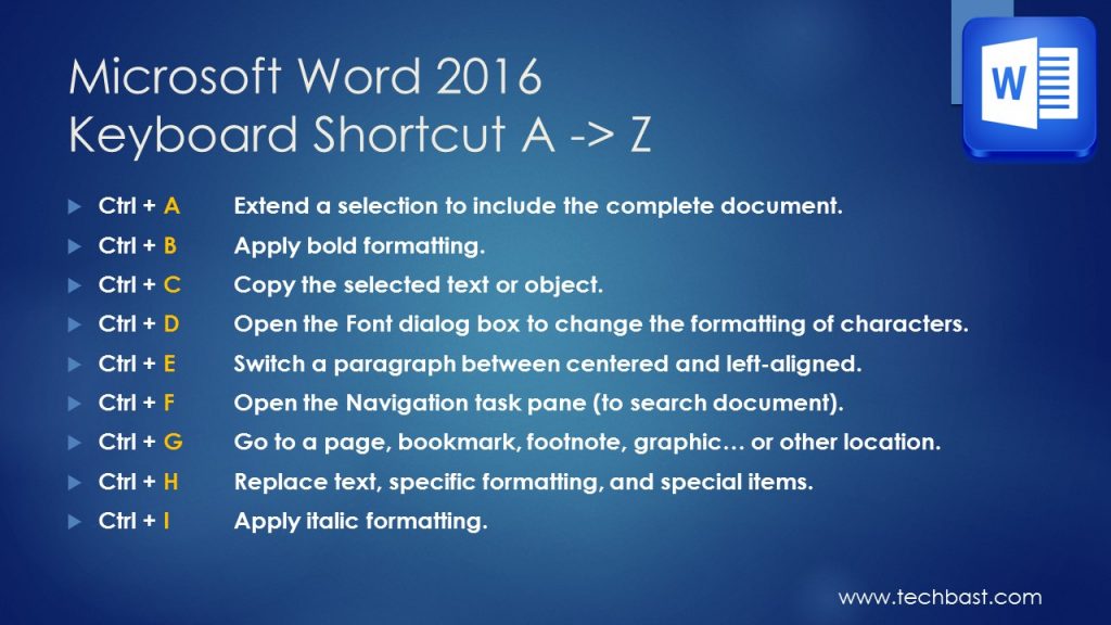 Microsoft Word 2016 A-Z popular keyboard shortcuts – Techbast