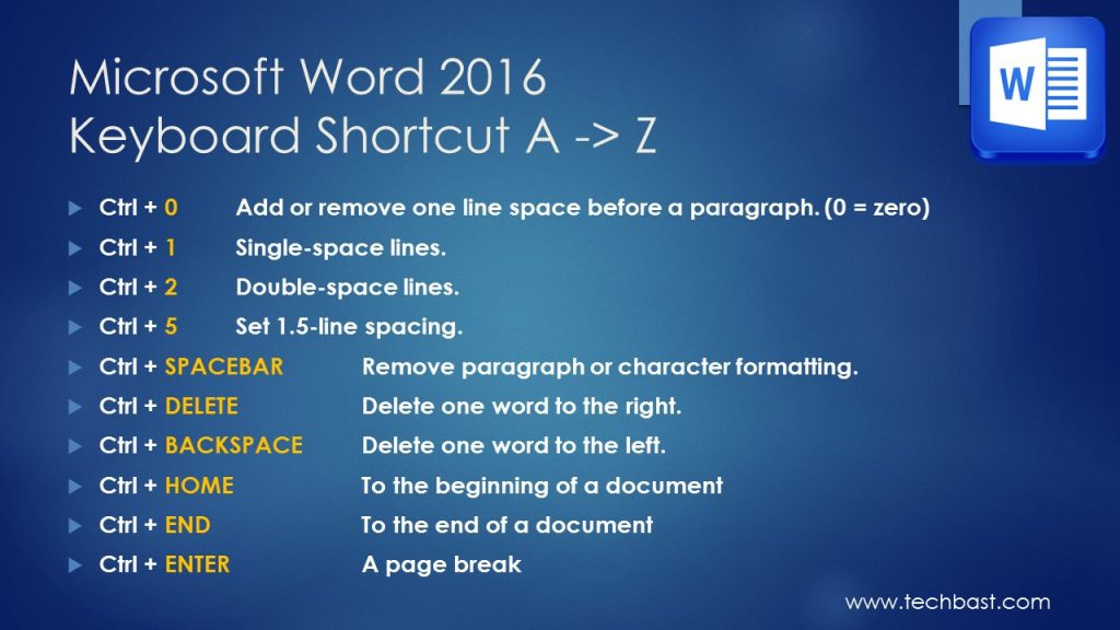 Microsoft Word 16 A Z Popular Keyboard Shortcuts Techbast