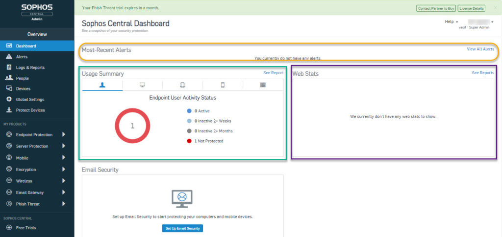 Sophos Management Guide To Creating Sophos Central Account Techbast