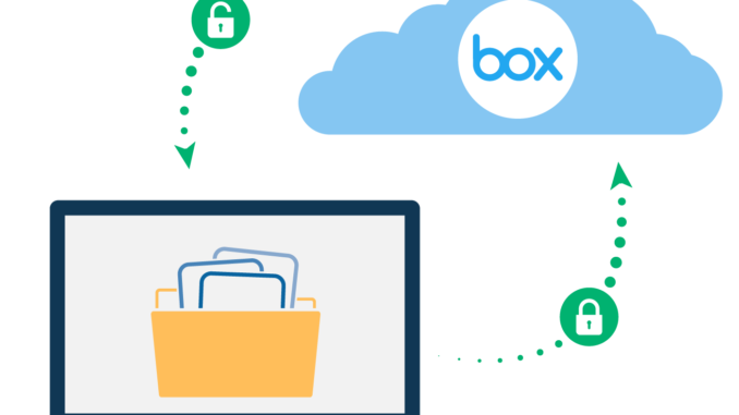 box sync encryption