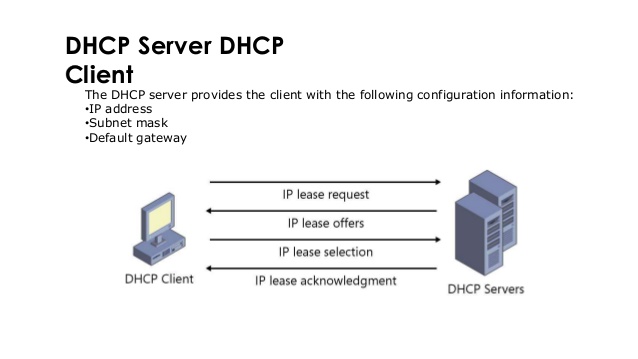 Pfsense: How to configure DHCP Server function on Pfsense ... wireless lan diagram 