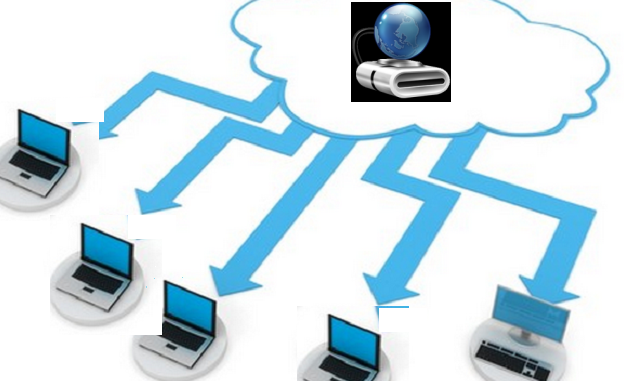 map network drive synology