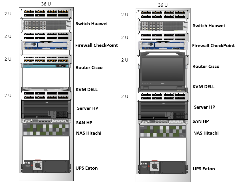 hp switch visio stencils