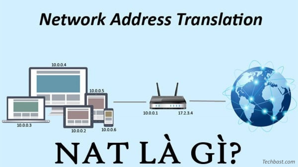Почему нат. Что такое Nat в сети. Технология Nat. N A/T. Nat что это в роутере.